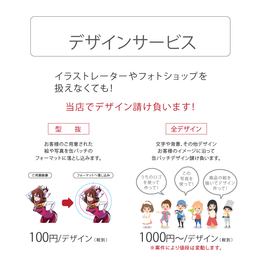 デザインサービス