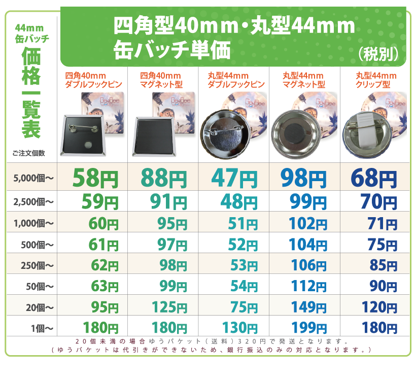 缶バッチ価格表40-44mm