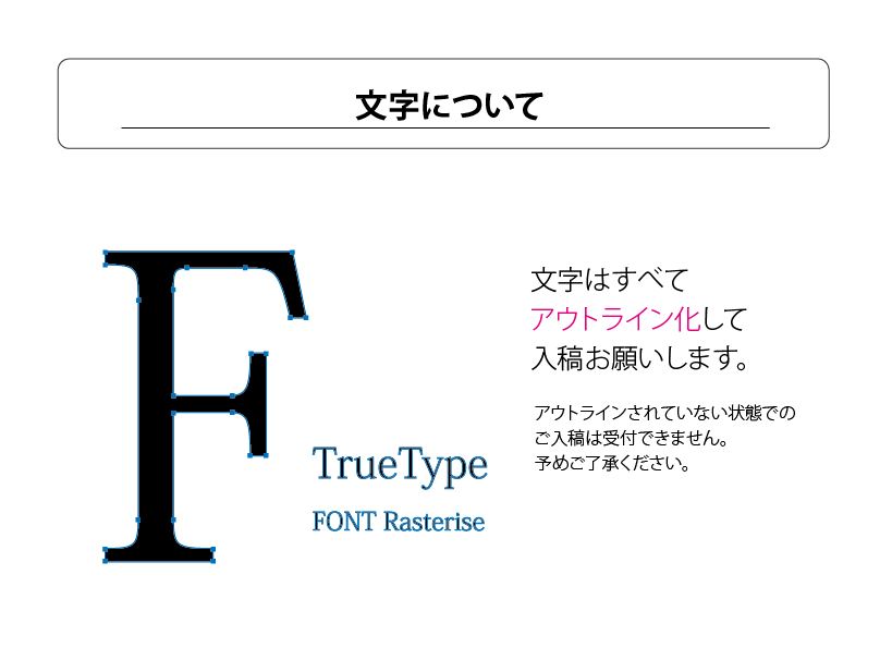 文字について