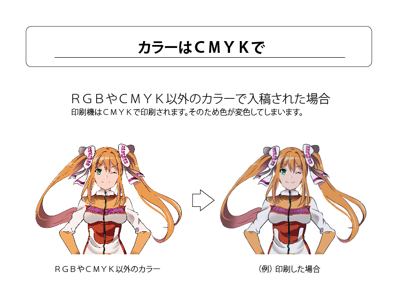 カラーはCMYKで