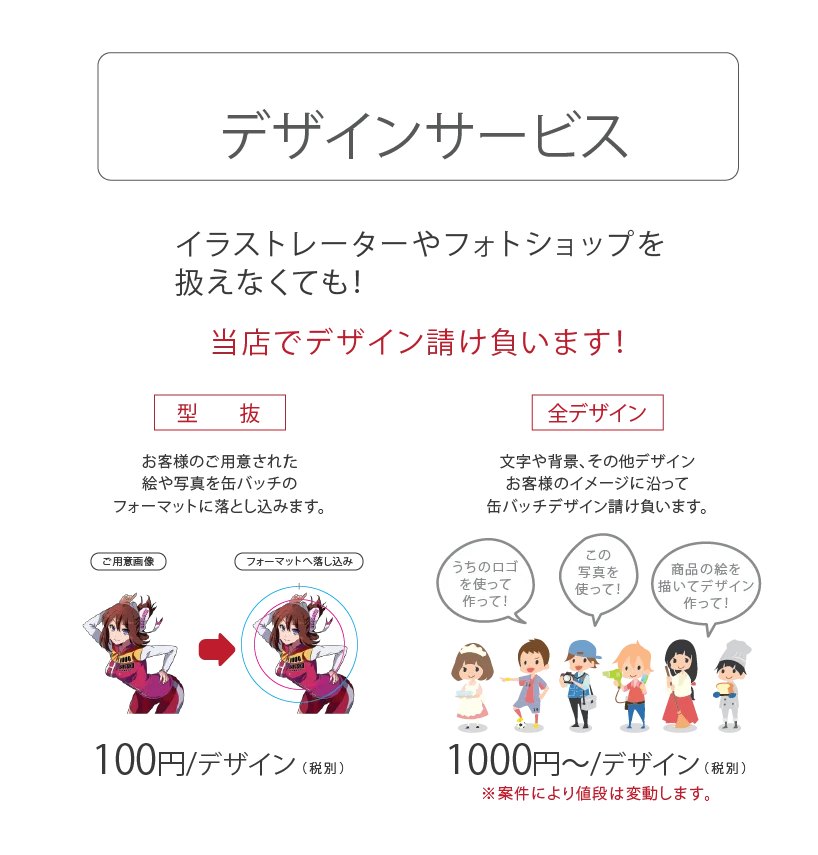 デザインサービス