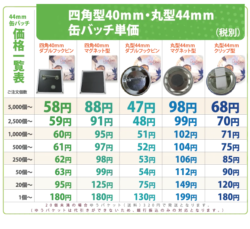 缶バッチ価格表40-44mm